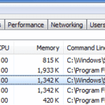 svchost proceso windows